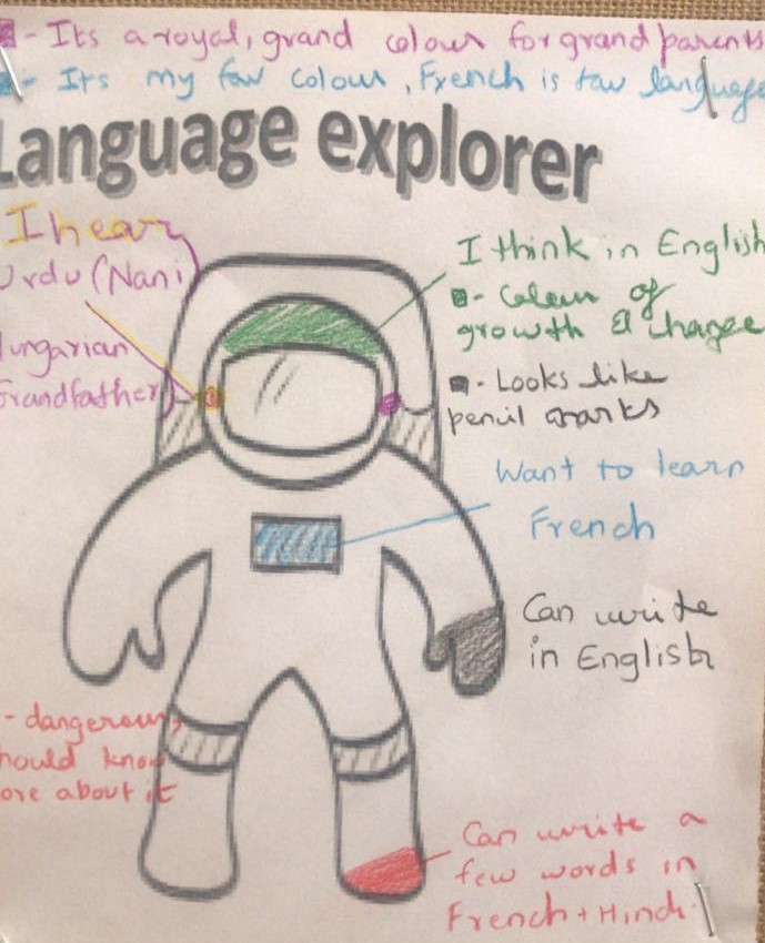 International Mother Language Day- nurturing each child’s heritage at&nbsp;school