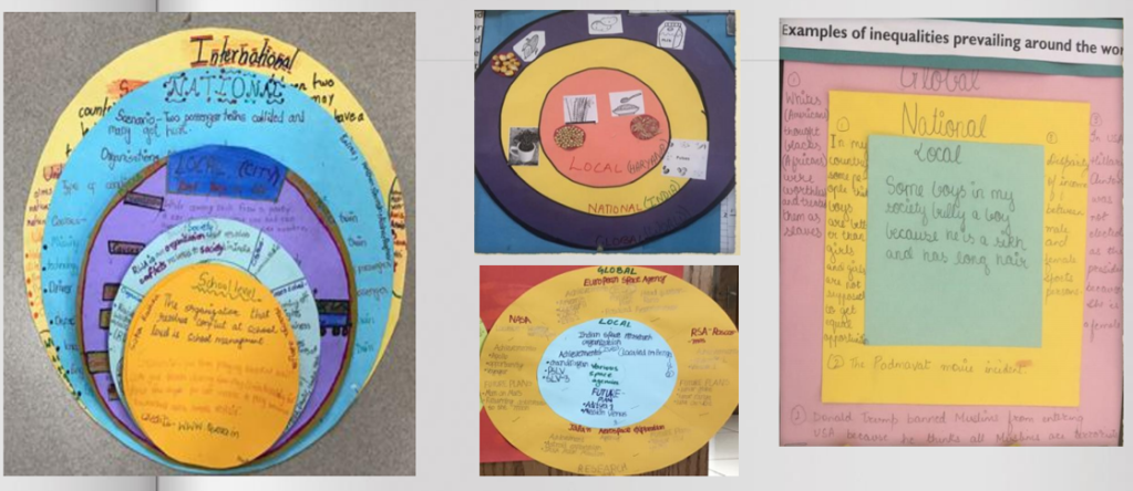 Making thinking skills ‘bloom’- My experience with Bloom’s&nbsp;Taxonomy