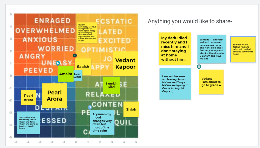 SEL activities for the end of the school&nbsp;year